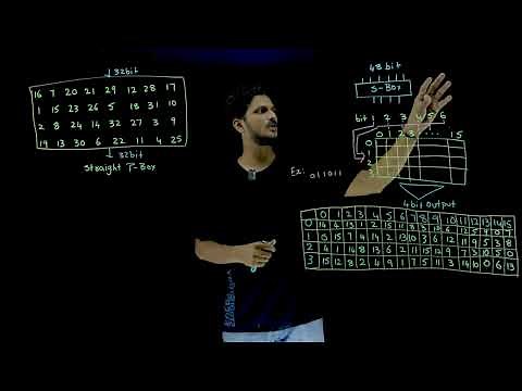 S-Box and P-Box in DES Function || Lesson 32 || Cryptography || Learning Monkey ||
