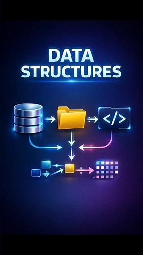 Types of Data Structures Explained Simply | Linear vs Non-Linear data structure #DSA