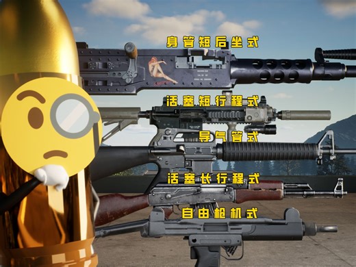 枪机后座式、导气式、身管后坐式自动机，都是如何工作的？