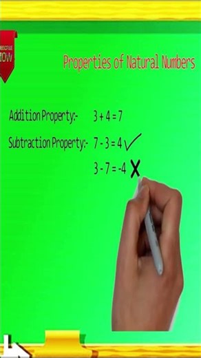 Natural Numbers Explained in 30 Seconds!