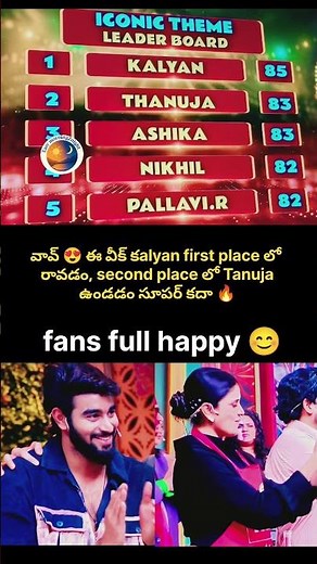 cwj show Saturday leader board 💗💕#tanuja #kalyanpadala #cwj #entertainment #love #fypシ゚viral #shorts