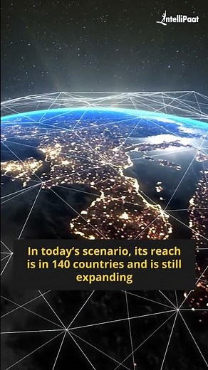 1 minute Tech - What is Microsoft Azure? | Intellipaat