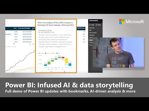 New AI-driven analytics and data storytelling in Power BI