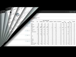 Fun with Reports using Spectrum Control
