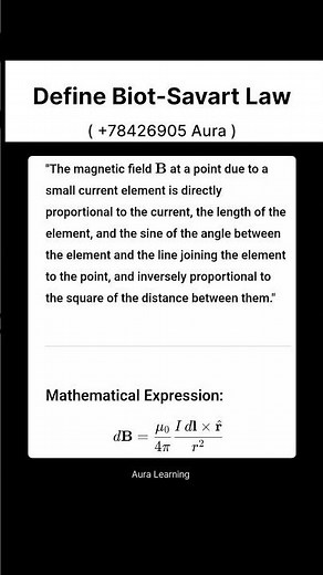 Define Biot-Savart Law #science