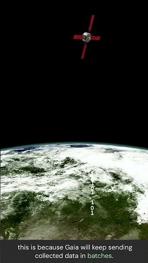 Gaia Completes Its EPIC 3D Map of the Milky Way