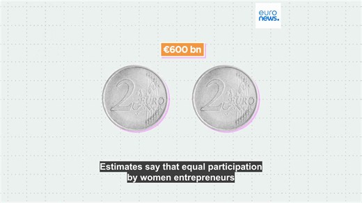 Which EU countries have the biggest gender gap when it comes to investment?