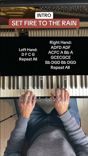 Adele - Set Fire To The Rain (Intro)(Easy & Slow EASY Piano Tutorial)