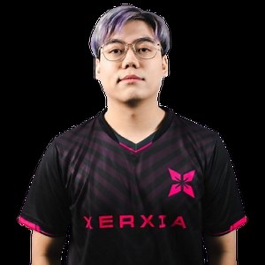 Crws VALORANT settings, crosshair & config