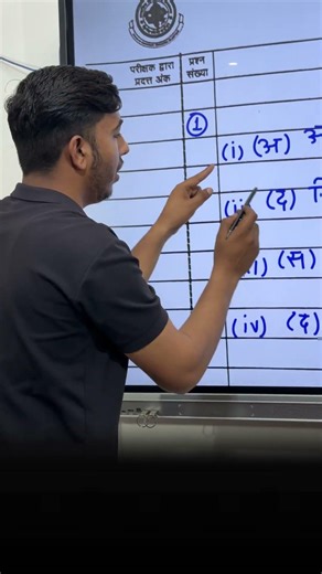 Board Exam Ki Copy कैसे लिखे ? | RBSE Board Exam 2026 | Class 10th & 12th #rbse #boardexam2026