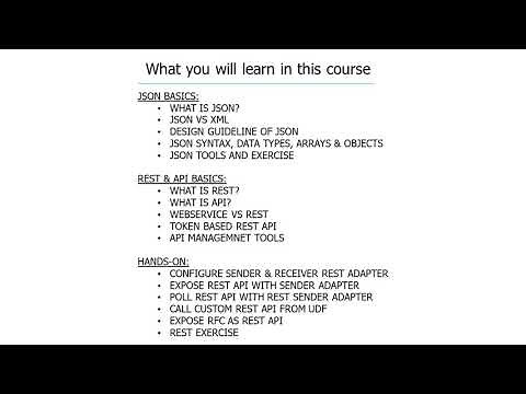 Complete SAP PO REST Adapter Configuration with API Basics