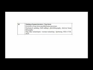 E-beam lithography technique