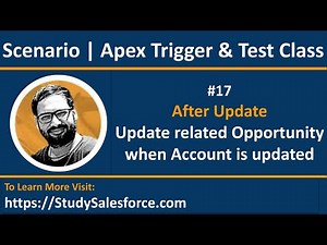 17 Trigger & Test Class Scenario | After Update | Update related Opportunity when Account is updated