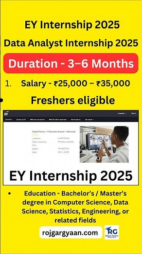 EY Internship 2025: Apply Now & Build Your Analytics Career in India - Data Analyst Internship 2025