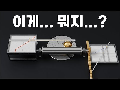 이 기계는 무료로 적분 해줍니다.