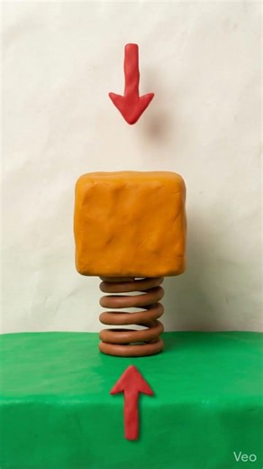 Why Springs Always Bounce Back | Engineering in 9 Seconds