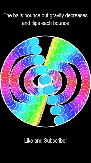 The balls bounce but gravity decreases and flips each bounce