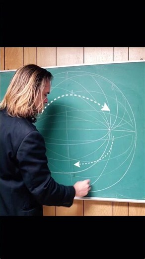Drawing Tesseracts/Hypercubes in 6 Point Perspective! 👁 #shorts