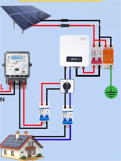 On grid solar panel system connection diagram #shorts #solarenergy #solarpower #solarpanels #solarsystem