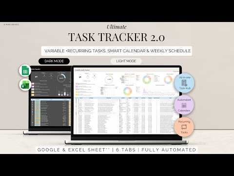 Ultimate Task Tracker in Google Sheets & Excel | Recurring Task Manager + Productivity Planner