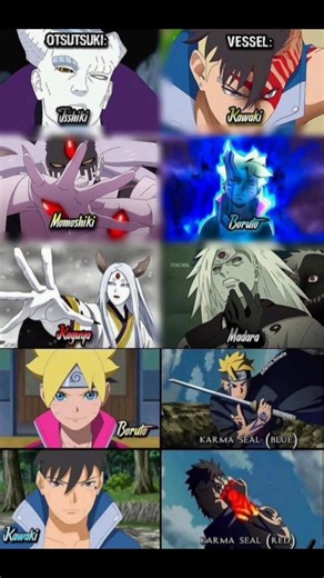 Legacy of Gods : Shinobi vs Otsutsuki #naruto #shortvideo