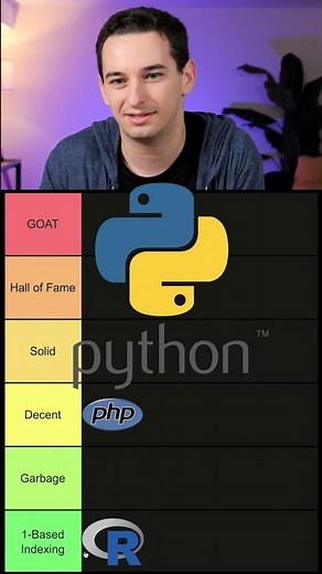 Programming Language Tier List