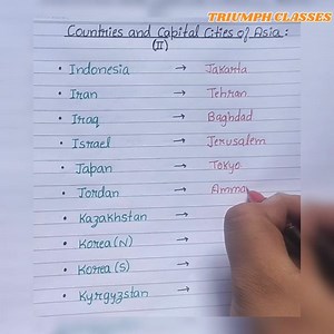 Countries and capital cities of Asia (PART-2)