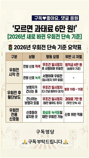 모르면 과태료 6만원!! 2026년 새로 바뀐 우회전 단속 기준 #과태료 #운전 #운전연습