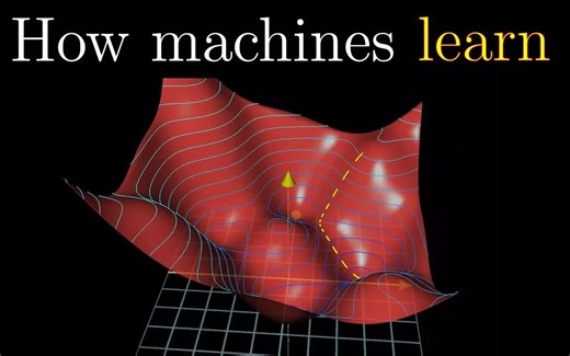 Gradient descent, how neural networks learn Chapter 2, Deep learning
