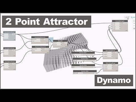 Revit Dynamo Tutorial (2Point Attractor)