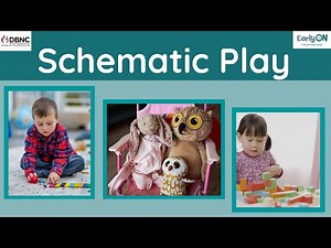Positioning Schema Play Video Series | Learn about Schematic play|What is Schematic Play|Schema Play