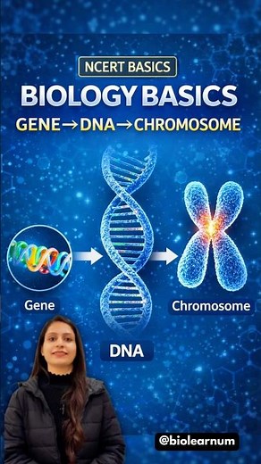 |👉Genes, DNA & Chromosomes | Class 9–10 Biology Basics🧬 | Cell - The Fundamental unit of life🔬|