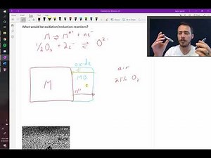 How metals are able to oxidize in air
