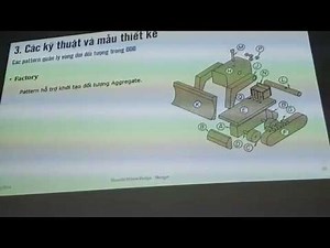 Domain Driven Design Introduction (part 2)