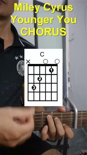 Guitar Tutorial Miley Cyrus Younger You
