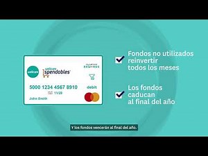 Wellcare Spendables®: Program Support (Spanish)