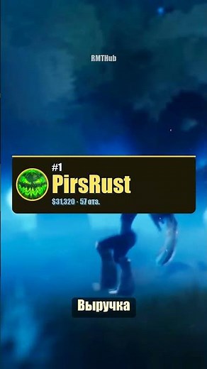 Top 3 Dota 2 Sellers on FunPay for July 2026 — $31K for First Place!