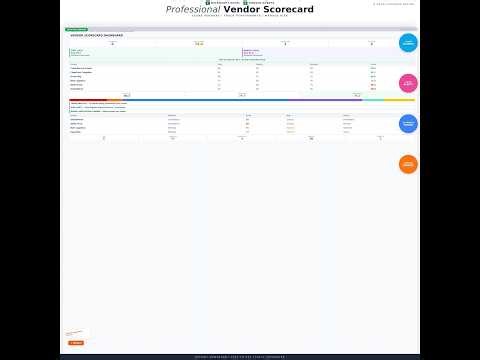 Vendor Performance Scorecard — 4-Dimension Supplier Scoring System | Google Sheets + Excel Demo
