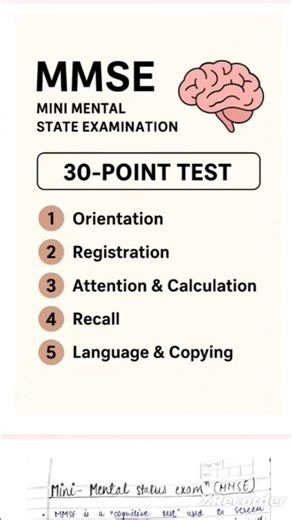 MMSE (mini-mental state examination) #mentalhealth #nurse #viral #bscnursing
