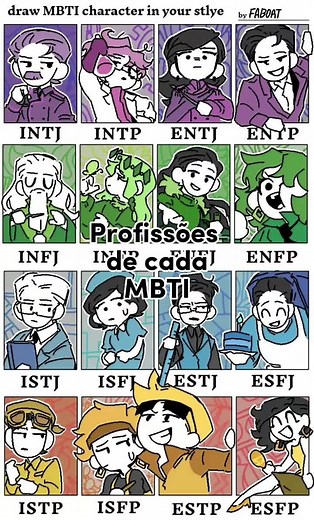 Understanding MBTI Personality Types: INTP, INFP, ESFJ, ESFP