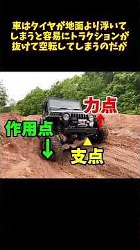 なぜ独立懸架は嫌われリジットアクスルの四駆は世界中のクロカン愛好者から愛されるのか？