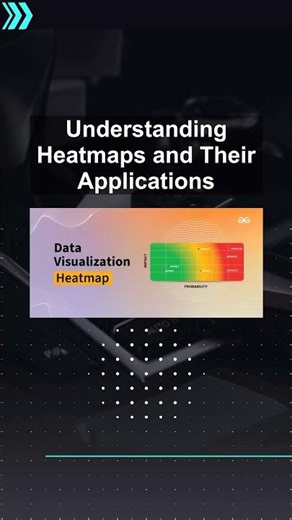 Understanding Heatmaps and Their Applications #ai #artificialintelligence #machinelearning #aiagent