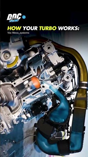 EVER WONDERED HOW A TURBO WORKS?