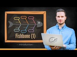Problem Solving | Tool 2️⃣| Fishbone (Intro)