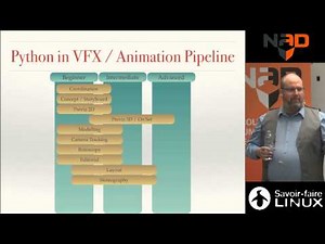 Python in a VFX/Animation pipeline