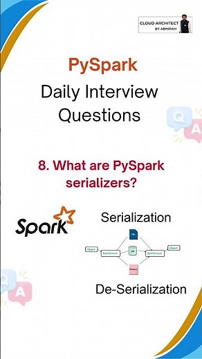 PySpark Interview Questions | Azure Data Engineer #azuredataengineer #databricks #pyspark