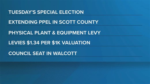 Special election taking place tomorrow in Scott County