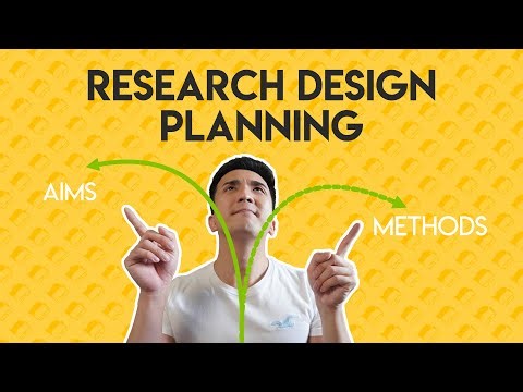 Make Research Planning EASY and CLEAR with This Simple Template