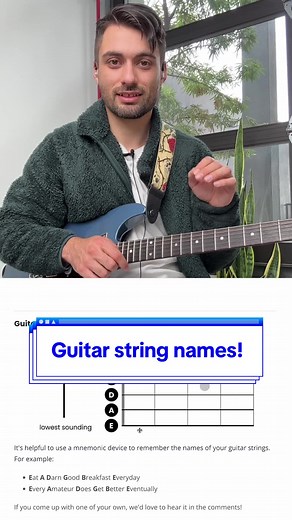 Guitar String Names: A Comprehensive Guide