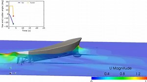 征服海洋工程挑战！基于Fluent的高保真船舶与海工装备仿真服务：从概念设计到性能优化的全流程虚拟试验场